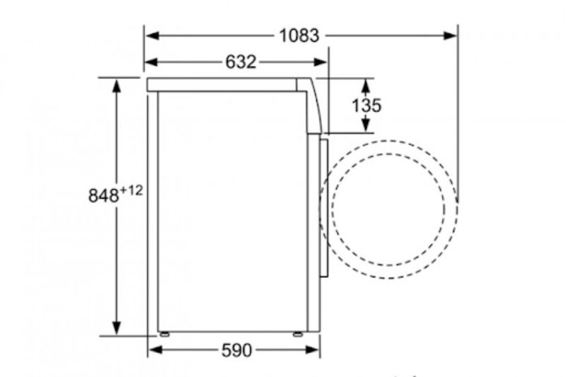 Thông số kỹ thuật