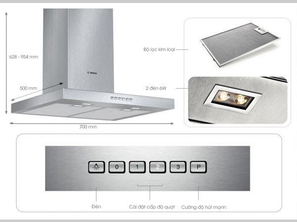 Đặc điểm sản phẩm