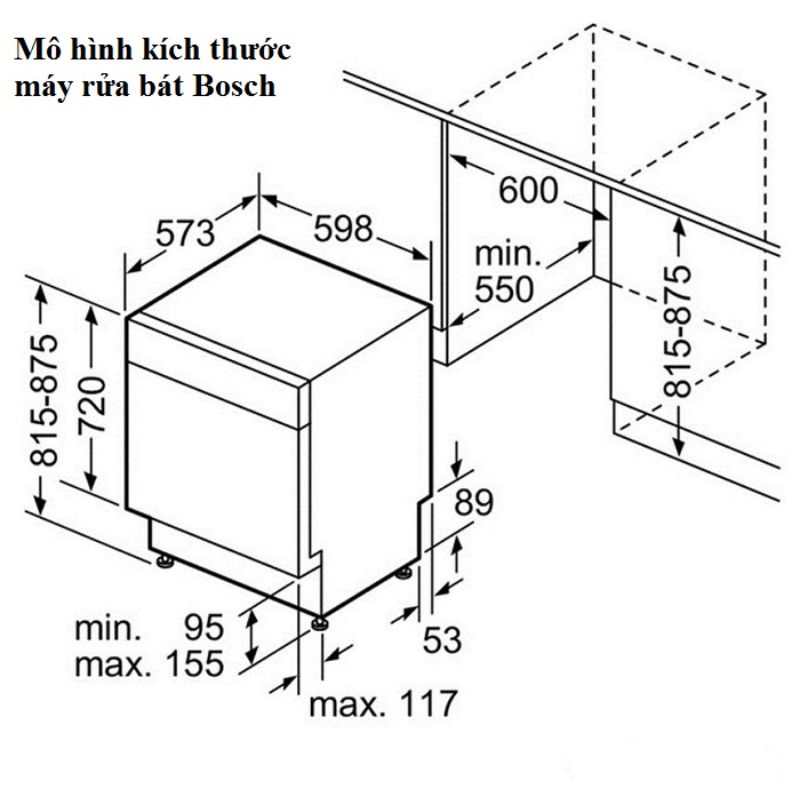 kích thước máy rửa bát độc lập