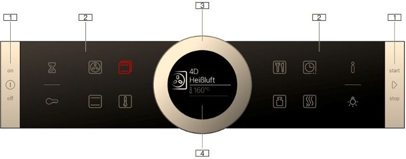 Bảng điều khiển lò nướng bosch series 8