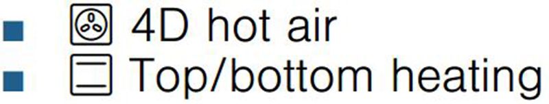 Chế độ nấu sử dụng chức năng làm nóng nhanh